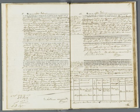 Huwelijk, Simonstad (Kaap de Goede Hoop) 1-10-1874