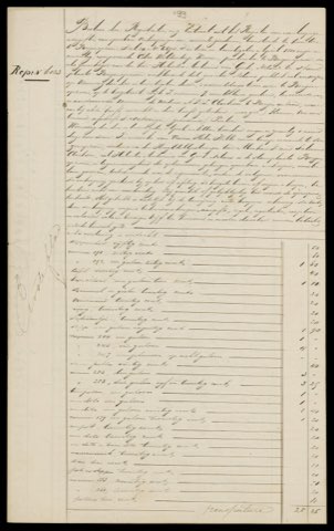 Notariële akte, Bergen op Zoom 23-4-1879