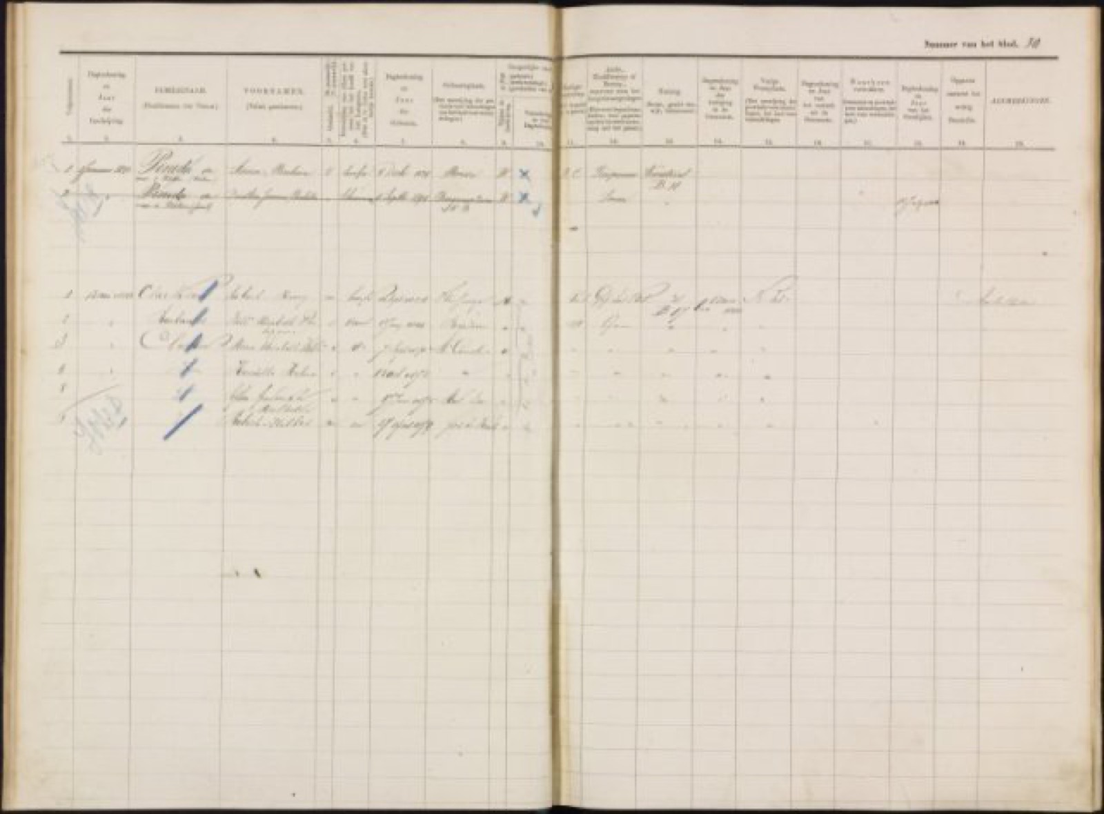 Scan for Open Archieven / Stadsarchief Breda: Bevolkingsregister Breda 1880-1889 deel 07