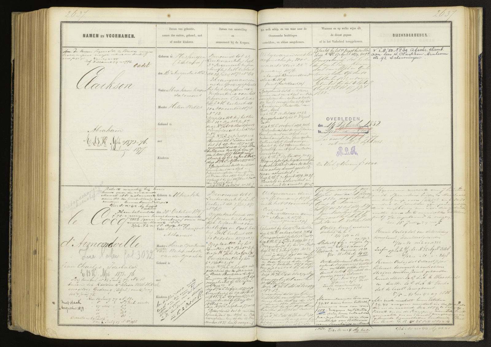 Scan for Open Archieven / Nationaal Archief: Stamboek Oost-Indisch leger, Abraham Clarkson (geb. Vlissingen)