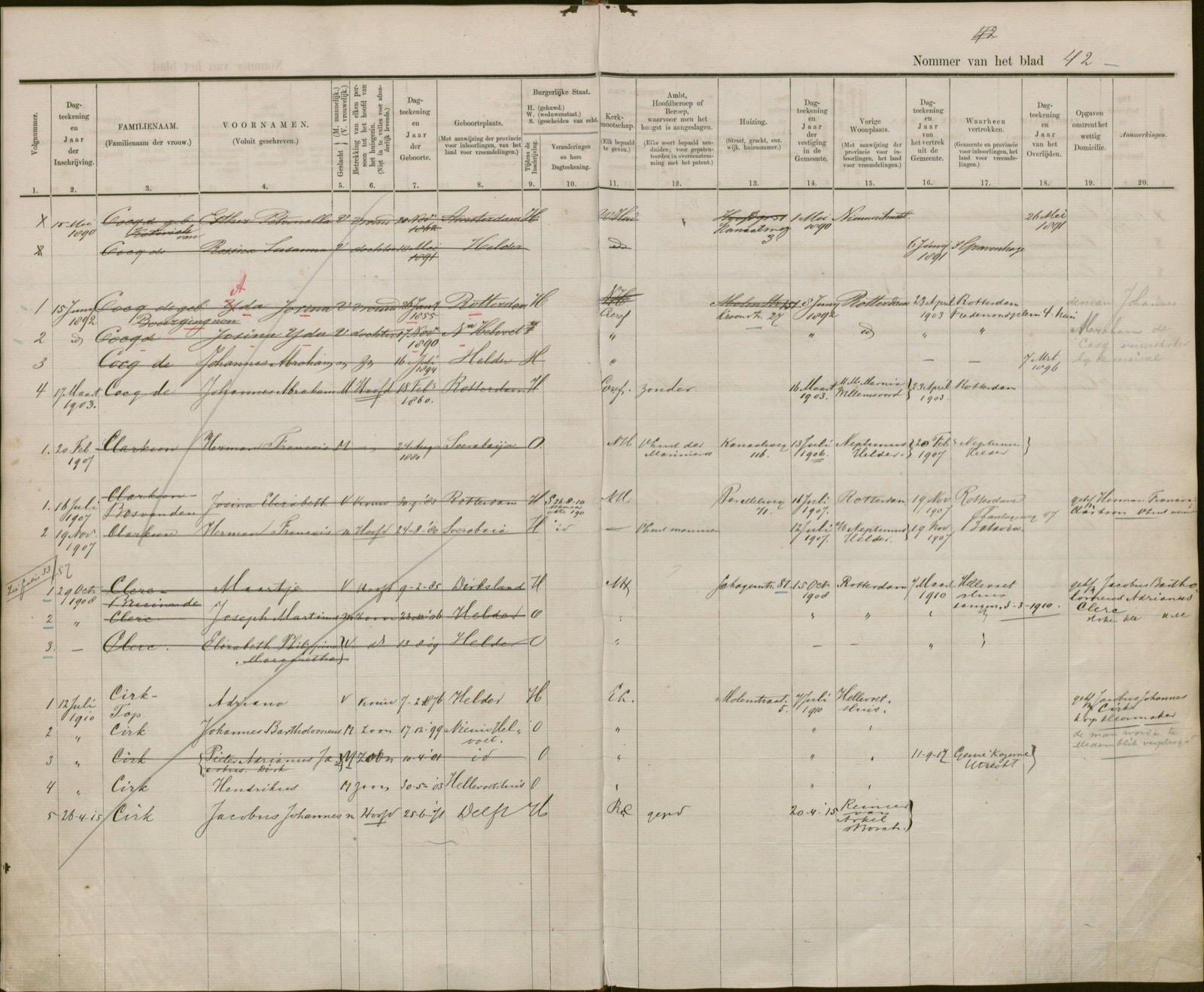 Scan of Registratie
